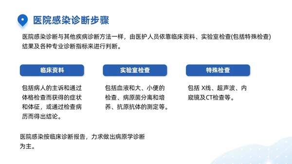 蓝色商务简约医院感染诊断标准培训PPT模板院感知识培训