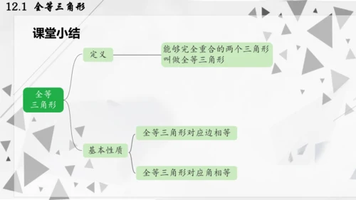 人教版数学八年级上册12.1  全等三角形课件（共24张PPT）
