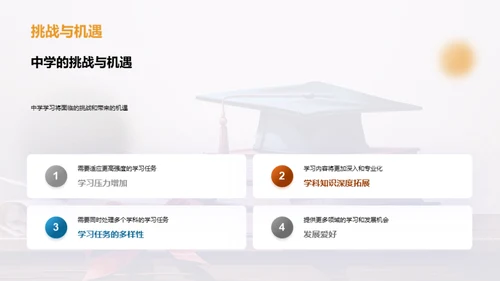 学习之旅：跨越小学与中学