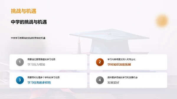 学习之旅：跨越小学与中学