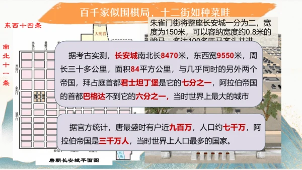 第3课 盛唐气象  课件