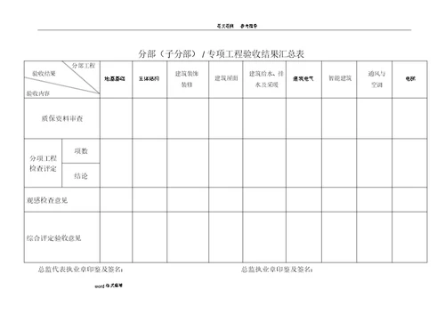 监理台账管理手册范本