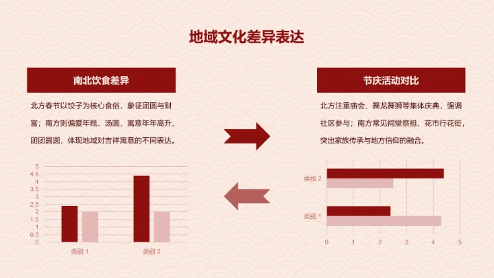 马到成功简约风春节文化与习俗