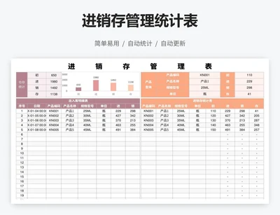 进销存管理统计表