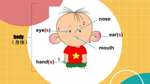 外研版八年级下册Module 1 Feelings and impressions  Unit 1 