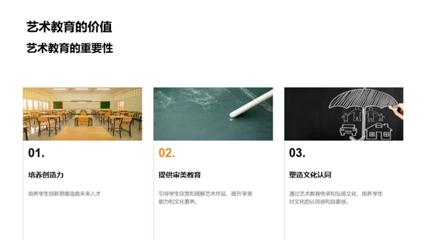 艺术学的演变与前瞻