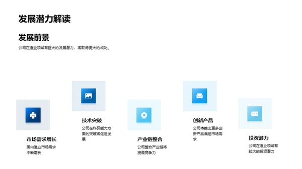 深海钓金：渔业新篇章