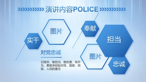 蓝色大气公安警察工作总结计划PPT