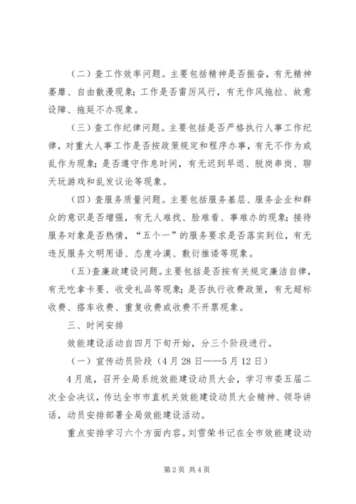 人事局效能建设活动实施方案精编.docx