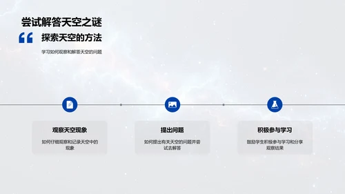 小学生天文知识讲座PPT模板