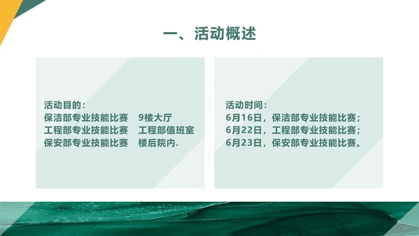绿色员工技能比赛方案通用PPT模板