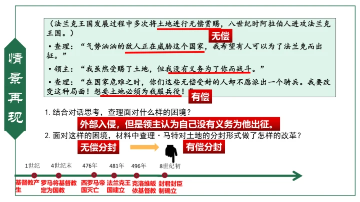 第7课 基督教的兴起和法兰克王国 课件（19张PPT）