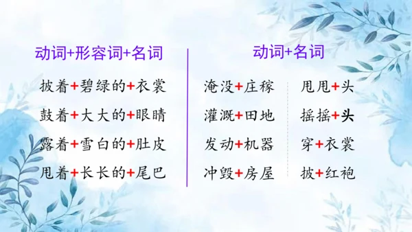 部编版语文二年级上册第一单元复习课件