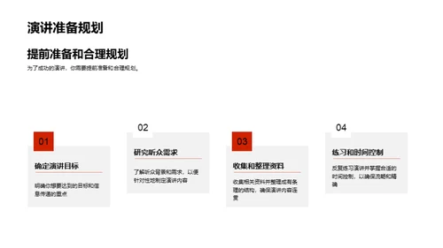 精进演讲艺术