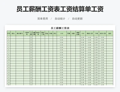 员工薪酬工资表工资结算单工资结算模版