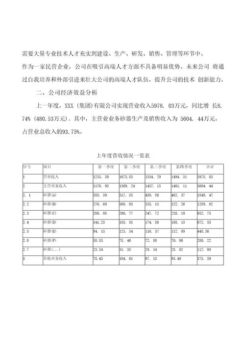 砂器项目可行性研究报告范文