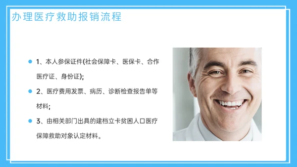 医疗保险医保政策通用PPT模板