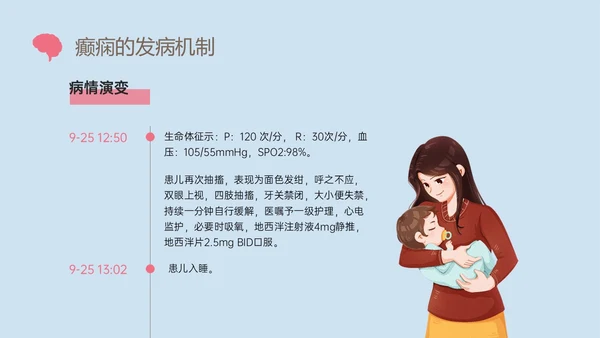 痫病发作的护理查房红蓝简约插画癫痫发作的护理查房PPT课件