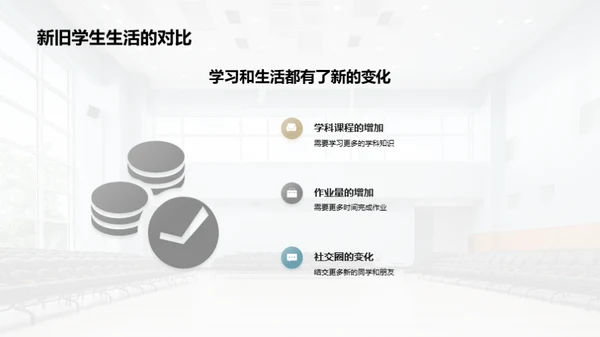 初中生活，新篇章