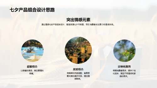 七夕农产品情感营销