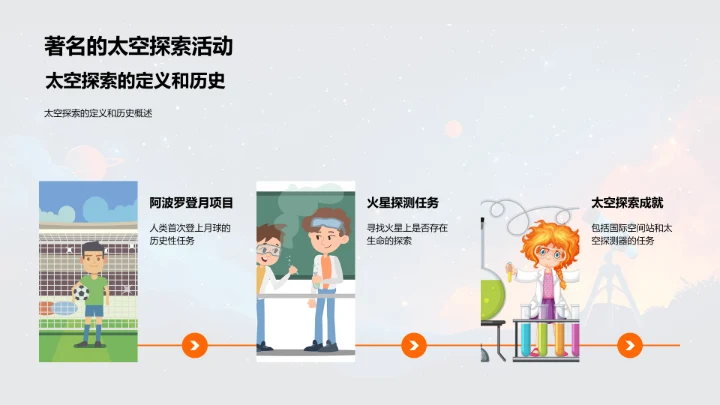 太空探索知识普及PPT模板