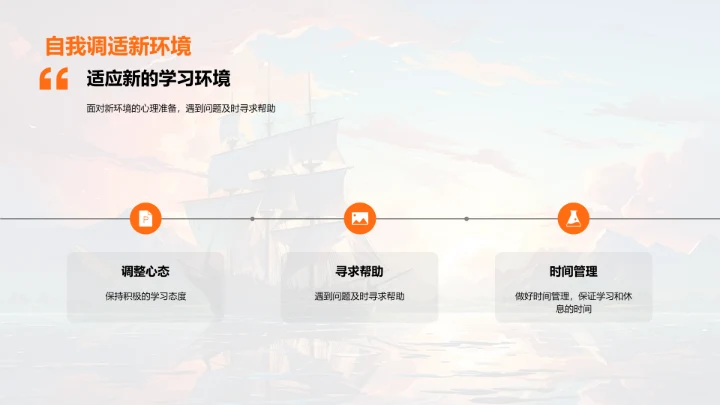 初中生涯启航篇