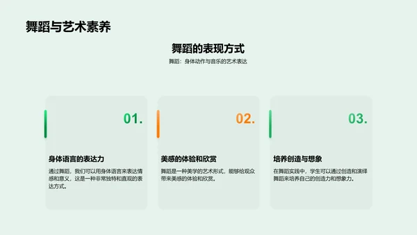 小学舞蹈课程PPT模板