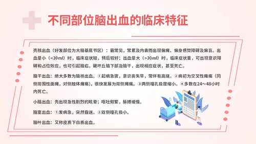 粉色扁平插画脑出血病人的护理查房简约培训PPT脑出血护理查房