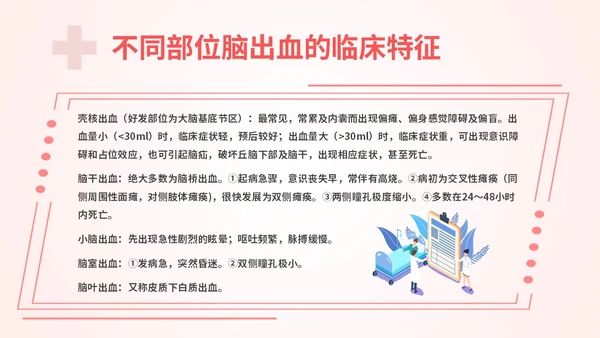 粉色扁平插画脑出血病人的护理查房简约培训PPT脑出血护理查房