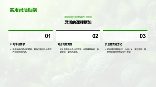健康教育讲座PPT模板