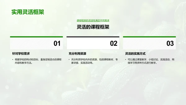 健康教育讲座PPT模板