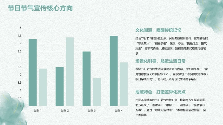 扁平风PPT柱状图