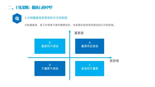 蓝色简约商务实拍风领导力与执行力企业管理员工培训PPT