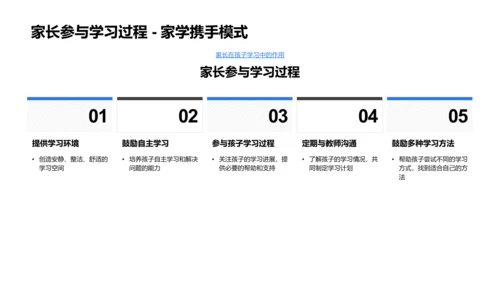 四年级有效学习法