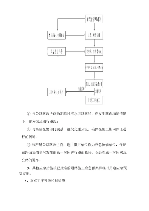 公路定向钻穿越应急预案