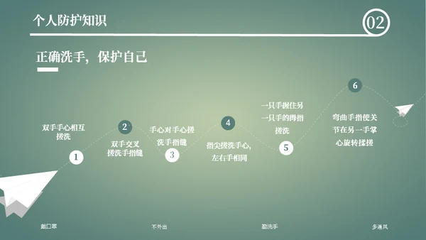 新冠肺炎防治勇敢女孩抗疫通用PPT模板