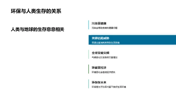 绿色行动，地球新未来