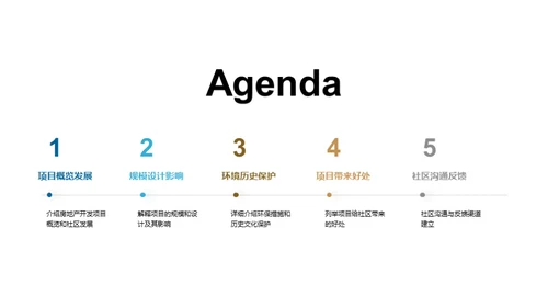 房产开发与社区共融