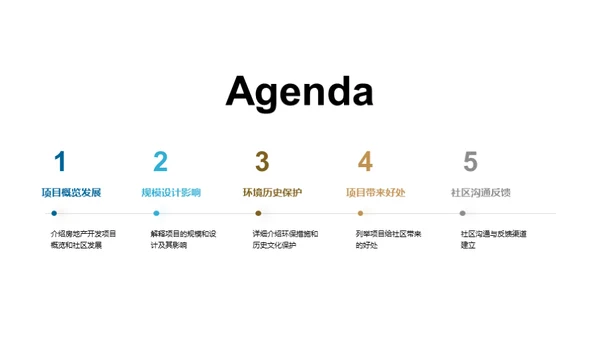 房产开发与社区共融