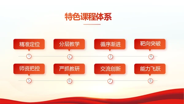 红色红领巾少先队员少年先锋队PPT