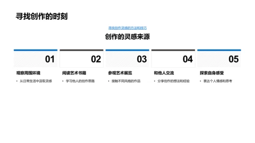 艺术创作的深度探索