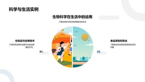 生物科学教学讲座PPT模板