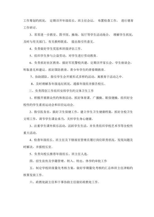 学校领导岗位基本职责.docx