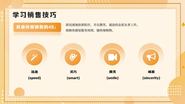 企业销售技巧及话术业务培训通用PPT模板
