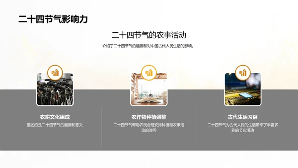 夏至节气传播策略