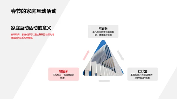 春节：家庭情感与习俗交融