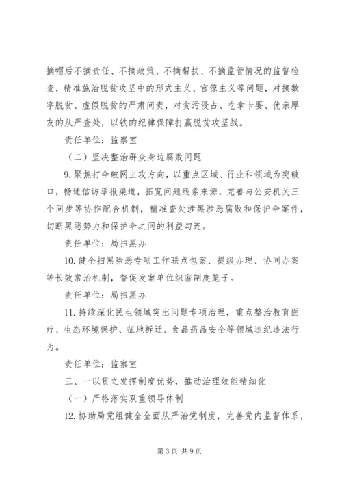 全面从严治党“两个责任”任务分解方案.docx