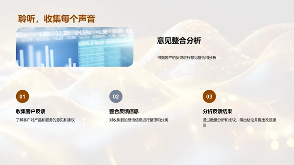 金融创新营销