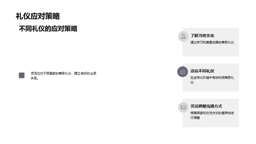 全球商务礼仪通识