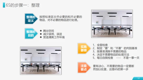 现场管理仓储车间实施方法通用PPT模板